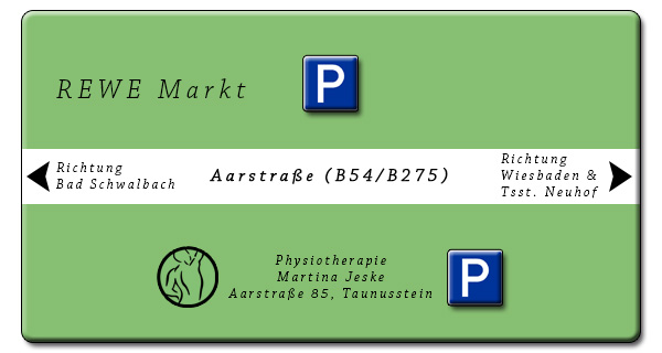 Wegbeschreibung Skizze